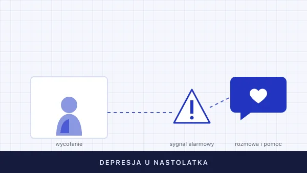 Depresja u nastolatka — objawy, sygnały alarmowe, leczenie