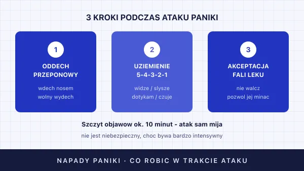 Napady paniki — co robić w trakcie ataku i jak się leczyć