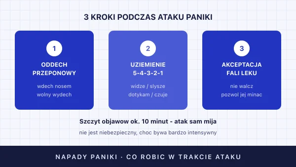 Napady paniki — co robić w trakcie ataku i jak się leczyć