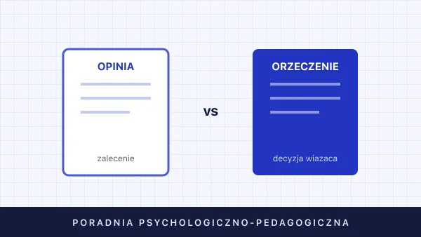 Poradnia psychologiczno-pedagogiczna — opinia i orzeczenie