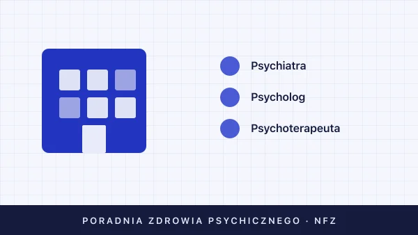Poradnia Zdrowia Psychicznego (PZP) — co leczy i jak zapisać